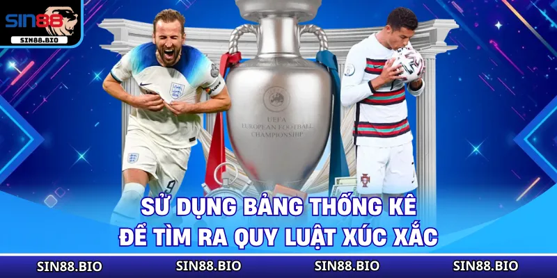 Cách Tính Tài Xỉu Chuẩn Xác Nhất Cho Cược Thủ Thông Thái 3 Cách Tính Tài Xỉu